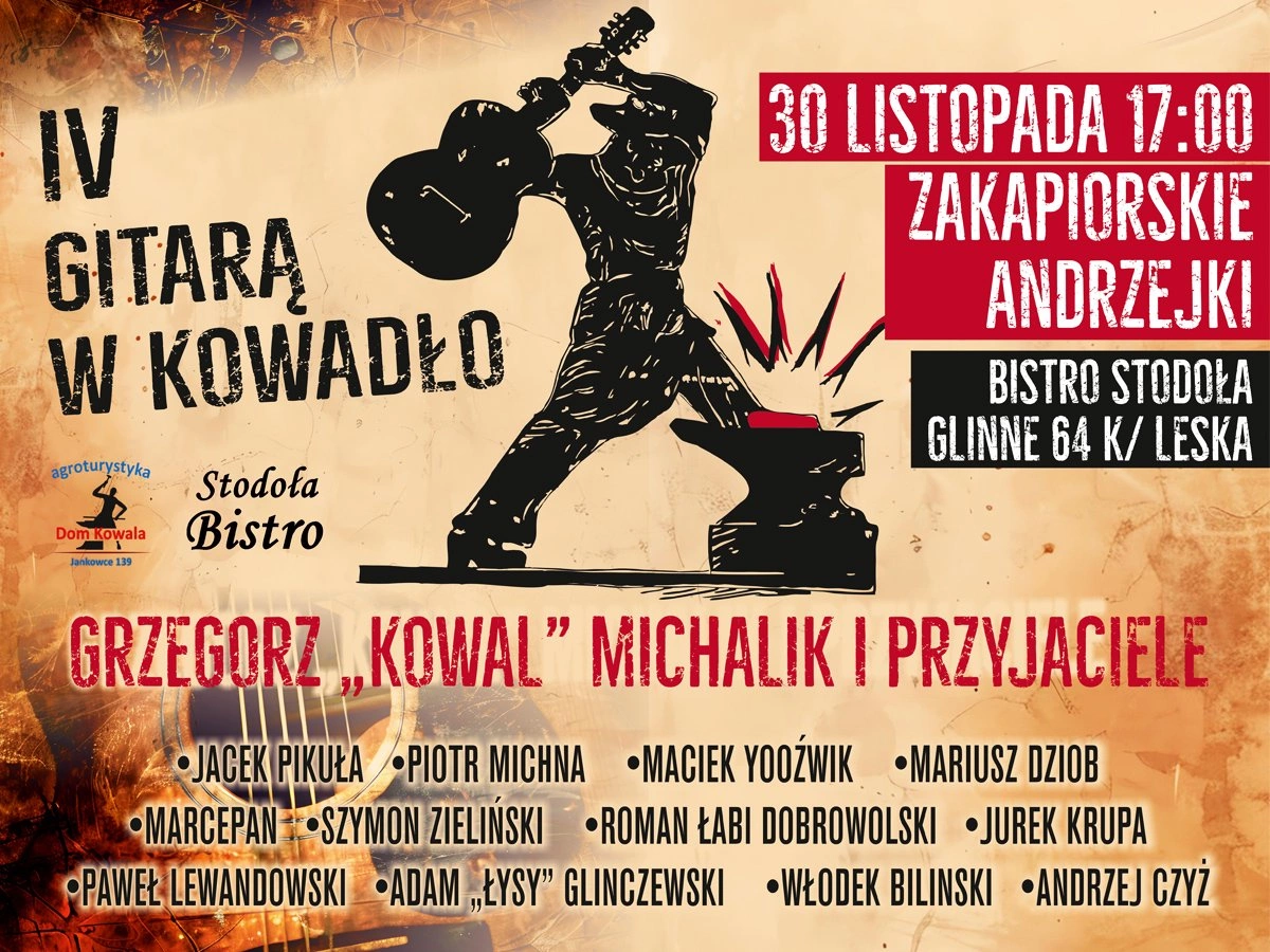 Gitarą w kowadło